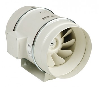 S&P TD 350/125 Ecowatt IP44 úsporný ventilátor